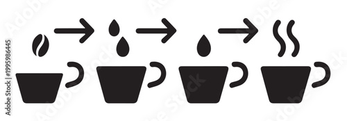 Visual guide showing process of brewing coffee from coffee bean to hot drink in vectors.