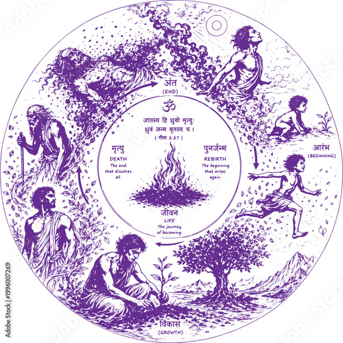 sketch illustrating the cycle of life death and rebirth spiritual symbolism eternal existence philosophical art minimal ink drawing