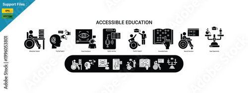 accessible education glyph icons including wheelchair student, sign language learning, braille reading, digital learning technology, teacher support, and equal opportunity education.
