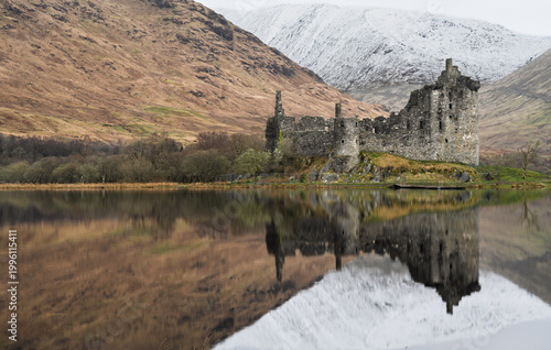 Photograph of Castle Kilchurn in the Scottish Highlands