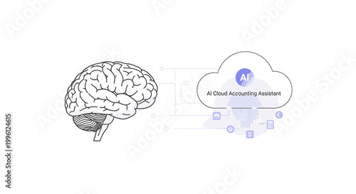 Line drawing of a brain next to a cloud with a logo and text reading 'AI Cloud Accounting Academy' on a white background with blue icons.