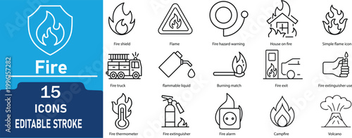 Fire Safety Line Icon Set – Flame, Fire Truck, Extinguisher, Alarm, Hazard Warning, Emergency Icons Collection, Editable Stroke Vector Illustration
