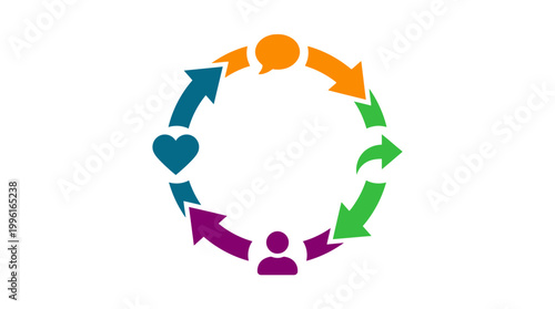 Colorful arrows forming a circle.