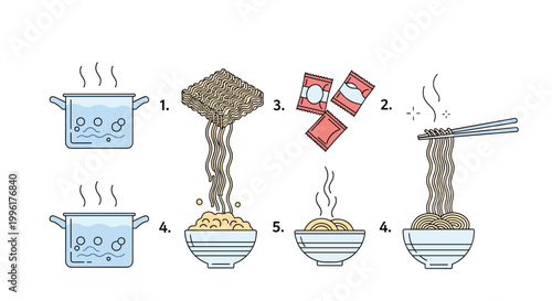 Step by step instructions for cooking instant noodles with boiling water and seasoning packets in infographic style.