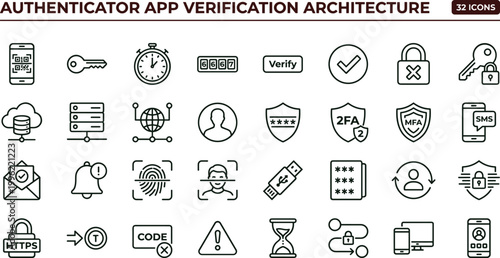 Authenticator app verification architecture outline icon set featuring multifactor authentication security vector collection for dashboards interfaces applications identity access systems