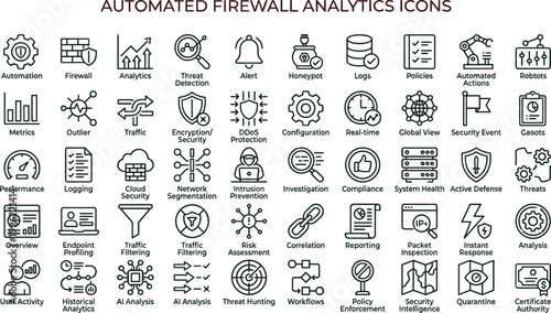 Automated firewall analytics outline icon set featuring threat detection monitoring encryption vector collection for dashboards interfaces applications cybersecurity infrastructure systems