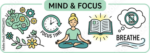 Mindfulness and Focus Mental Health Vector Illustration Set.