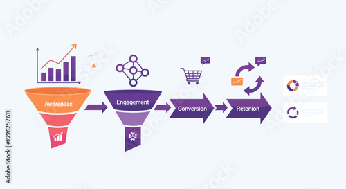 Vibrant funnel chart visually represents a marketing strategy, demonstrating awareness to conversion. Ideal for presentations, website graphics and il