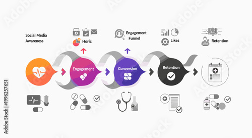 Modern icons conveying health, wellness, and medical concepts, perfect for websites, blogs, or presentations related to healthcare.