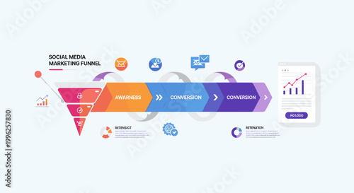 A simple, clean icon of a rising bar graph conveys growth and progress. Suitable for marketing materials, presentations, or illustrating positive tren