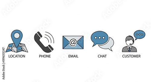 Customer Service Icons and Symbols.