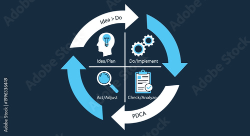 The image showcases a technology process diagram with icons and arrows on a blue background.