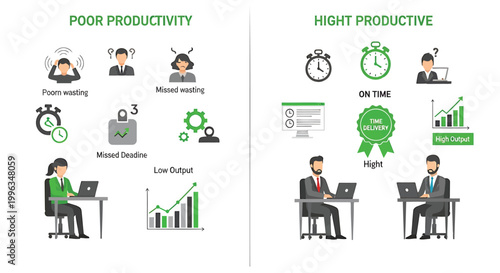 Productivity icons, business productivity, workflow efficiency, office performance