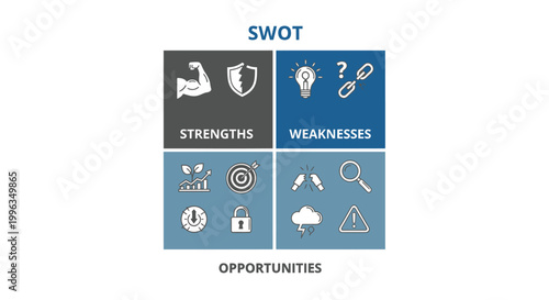 SWOT analysis icons, business strategy symbols, vector graphics, infographic elements