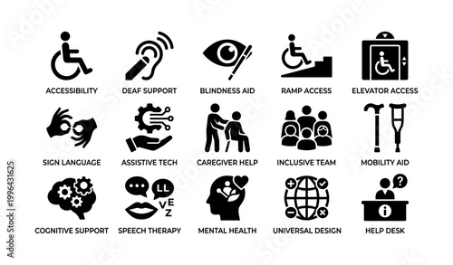 Accessibility icons showing assistive services and mobility aids