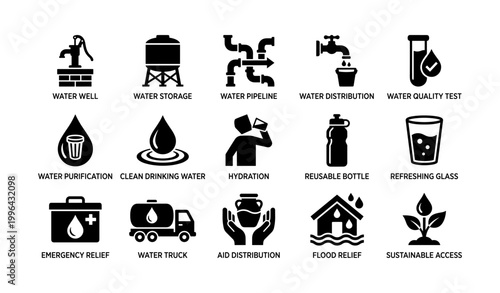 Water supply and relief service icons arranged in grid