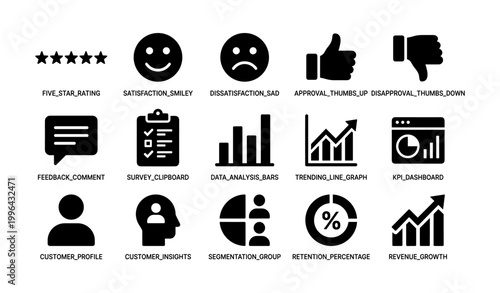 Customer feedback and analytics icons set showing ratings and charts