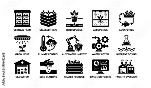 Indoor farming icons showing controlled environment agriculture