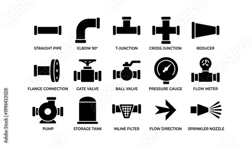 Plumbing pipe symbols illustrating fittings and flow components
