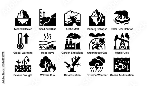 Climate hazard icons showing warming impacts and environmental risk