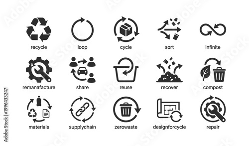 Circular economy icons for recycling and reuse on white background