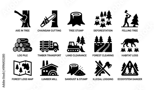 Deforestation icons showing logging activities in forest