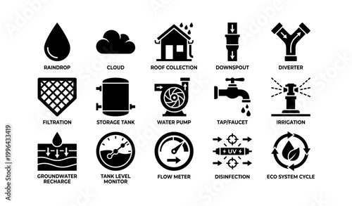 Water system and irrigation icons arranged in grid on white background