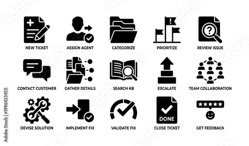 Customer support ticket icons arranged in grid on white background