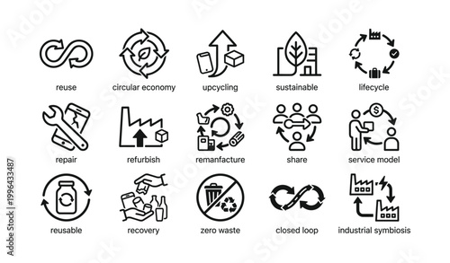 Circular economy icons showing reuse repair and recycling on white