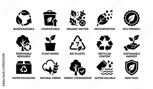 Biodegradable and compostable icons representing eco materials on white