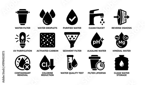 Water purification icons set arranged on white background