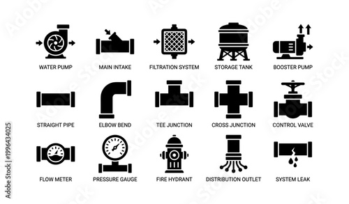 Water system icons showing plumbing components on white background
