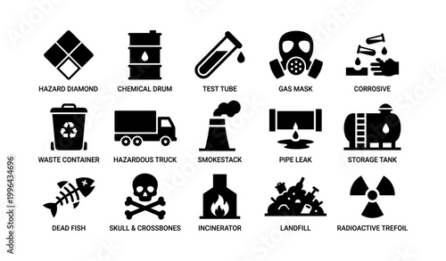 Hazard symbols arranged in labeled grid on white background