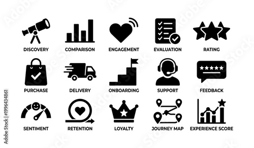 Customer journey and experience icons for engagement and feedback