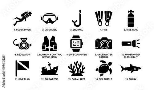 Scuba diving equipment icons labeled in grid layout