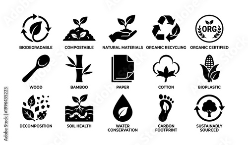 Environmental icons showing recycling and compostable labels