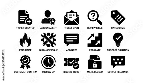 Support ticket icons illustrating workflow steps on white