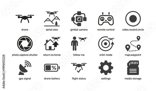 Drone control icons showing flight functions on white background