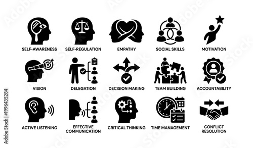 Leadership skills icons showing competencies on white background