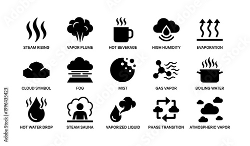 Vapor and steam icons representing humidity and evaporation symbols
