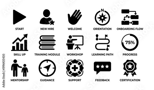 Employee onboarding icons showing training and progress elements