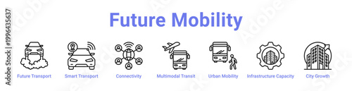 Future Mobility Web Icon Banner and Collection