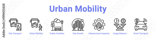 Urban Mobility Web Icon Banner and Collection