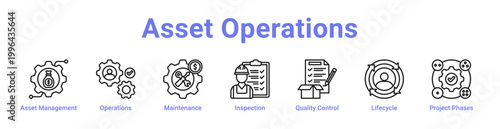 Asset Operations Web Icon Banner and Collection