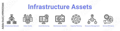 Infrastructure Assets Web Icon Banner and Collection