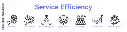 Service Efficiency Web Icon Banner and Collection
