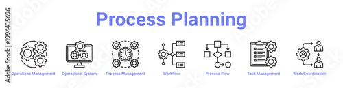 Process Planning Web Icon Banner and Collection