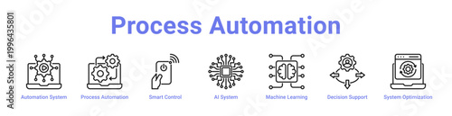 Process Automation Web Icon Banner and Collection