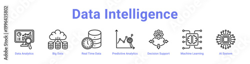 Data Intelligence Web Icon Banner and Collection