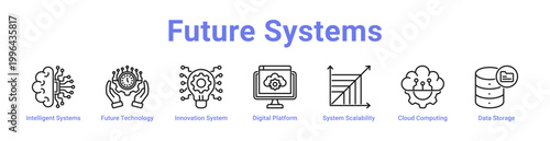Future Systems Web Icon Banner and Collection